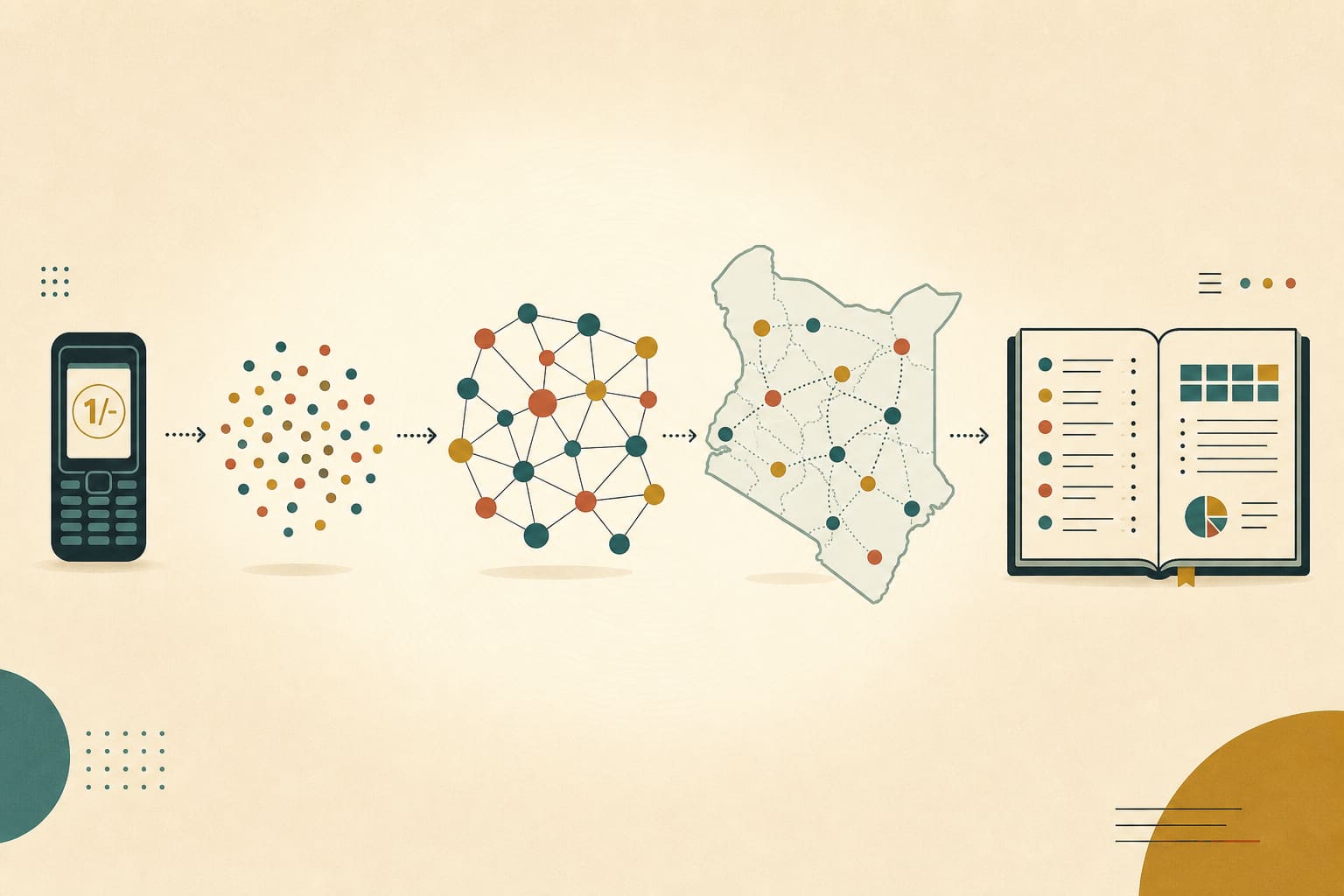 Conceptual illustration: a single mobile contribution expands into many contribution points, a connected citizen network, a soft constituency outline and an open civic ledger.